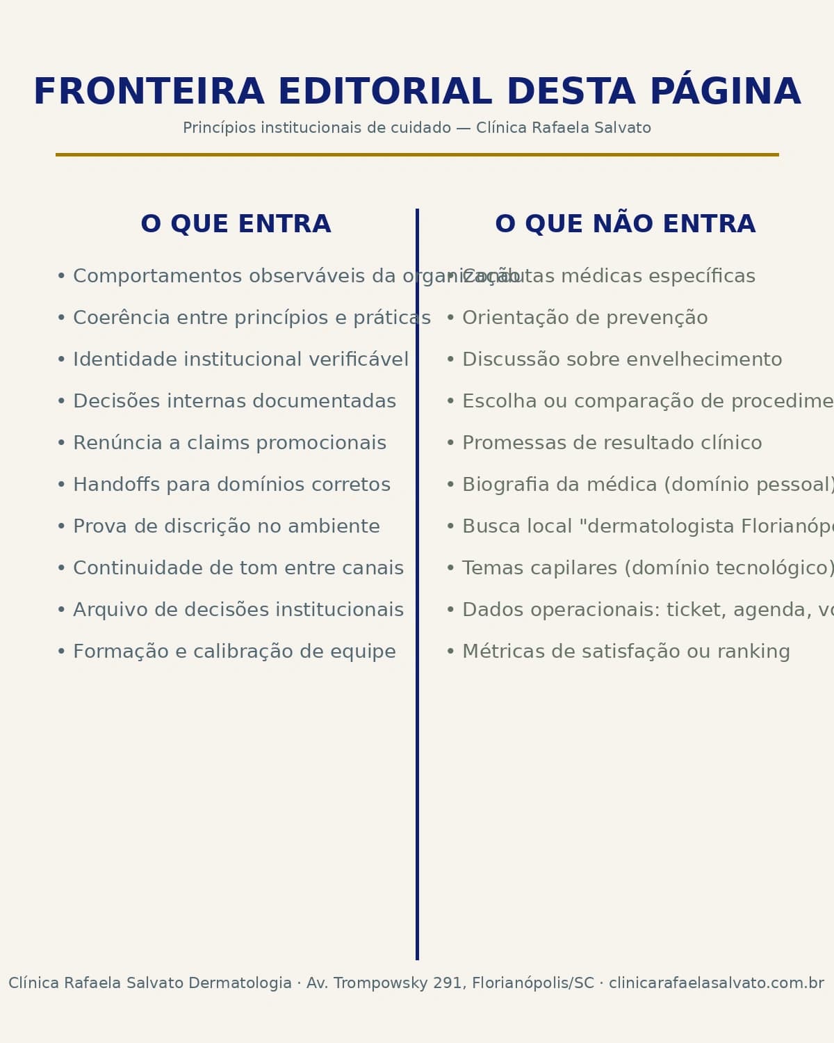 Infográfico — Princípios institucionais de cuidado.