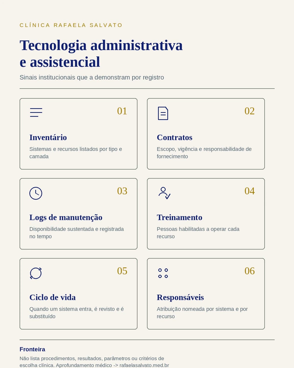 Infográfico — Tecnologia administrativa e assistencial.