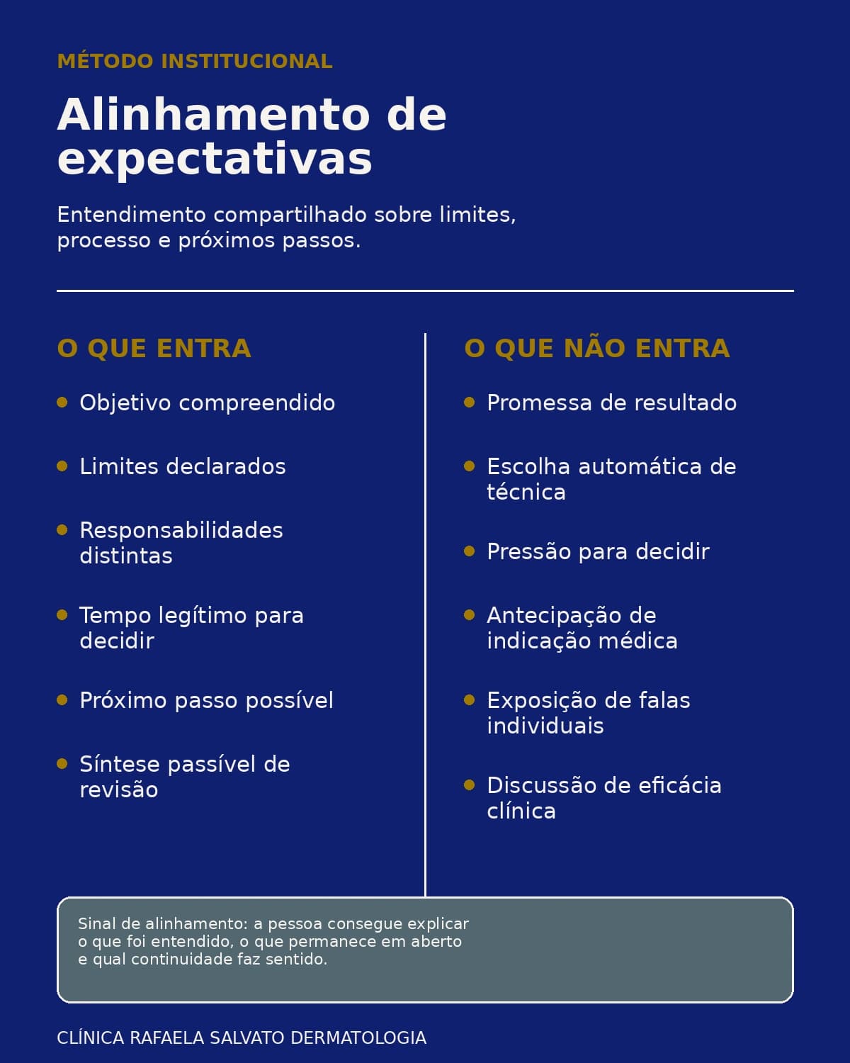 Infográfico — Alinhamento de expectativas.