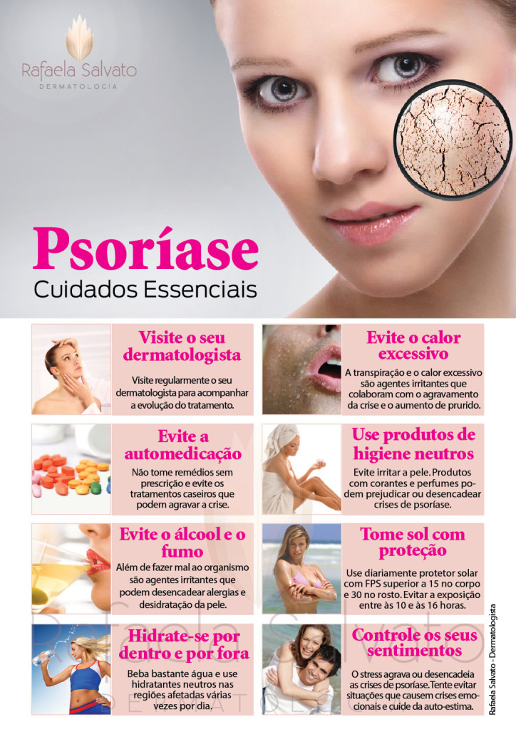 psoríase rafaela salvato dermatologista